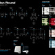 ranround_7177_12_cc_bb_4
